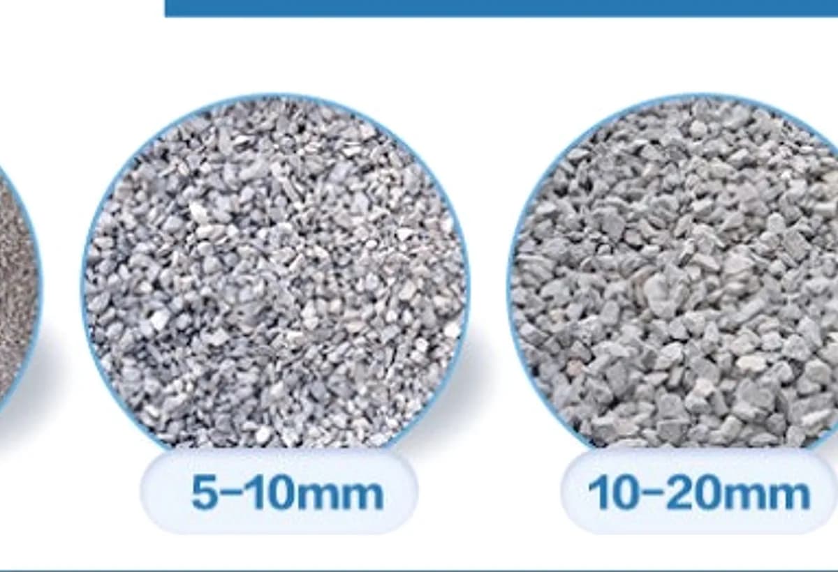 Processed aggregate samples